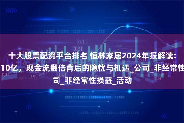 十大股票配资平台排名 恒林家居2024年报解读：营收大增110亿，现金流翻倍背后的隐忧与机遇_公司_非经常性损益_活动
